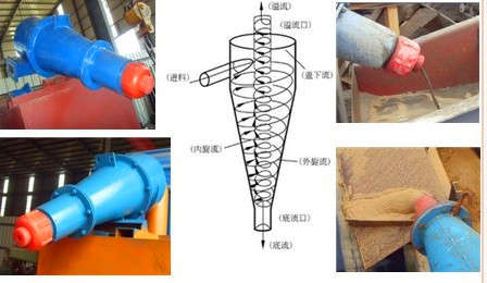 細沙回收設(shè)備 細沙回收設(shè)備